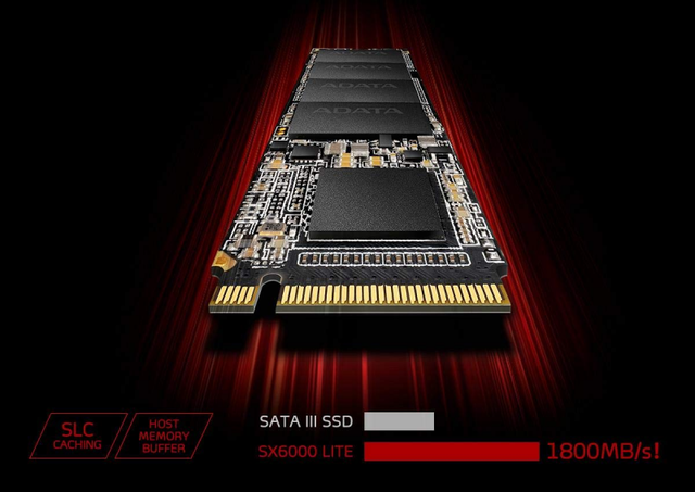 Новая статья: Бюджетный NVMe SSD против Samsung 860 EVO: обзор накопителя ADATA XPG SX6000 Lite